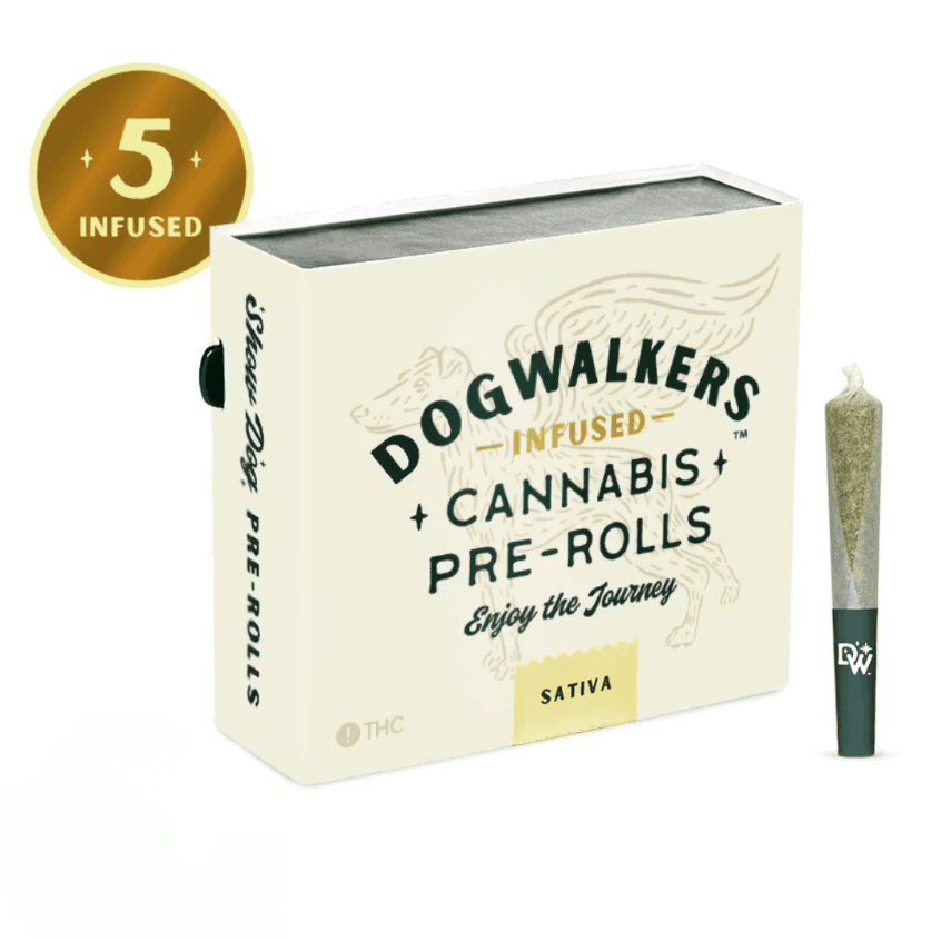 Chicken n' Wafflez (Play) 5pk/2.25g Infused Prerolls
