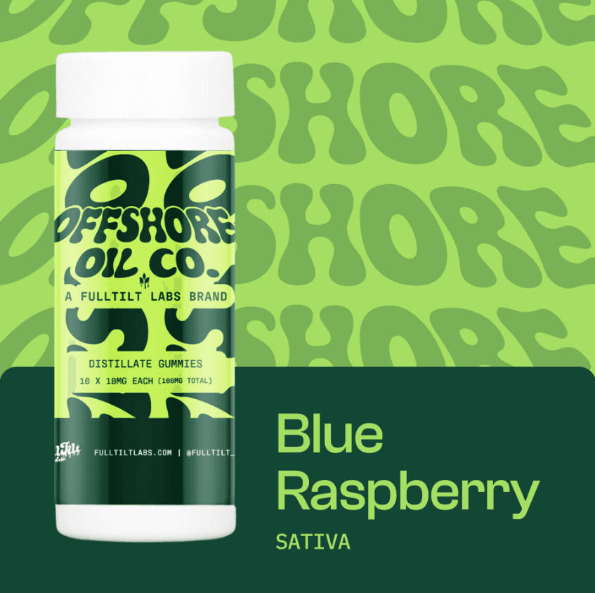 Blue Raspberry Distillate Edibles