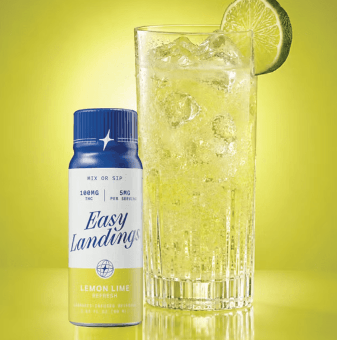 Lemon Lime Infused Syrup