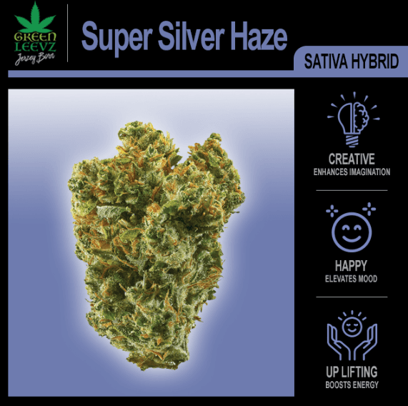Super Silver Haze 2pk/0.7g Lake Walkers